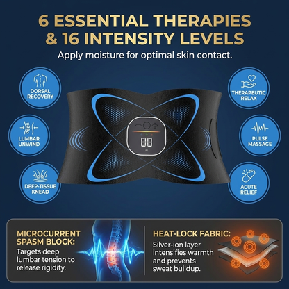 Neuro - Lumbar Recovery Belt