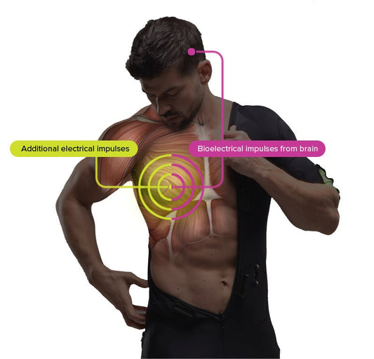 BurnAxis Power Suit V2