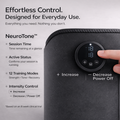 NeuroTone™ 2.0 EMSculpt