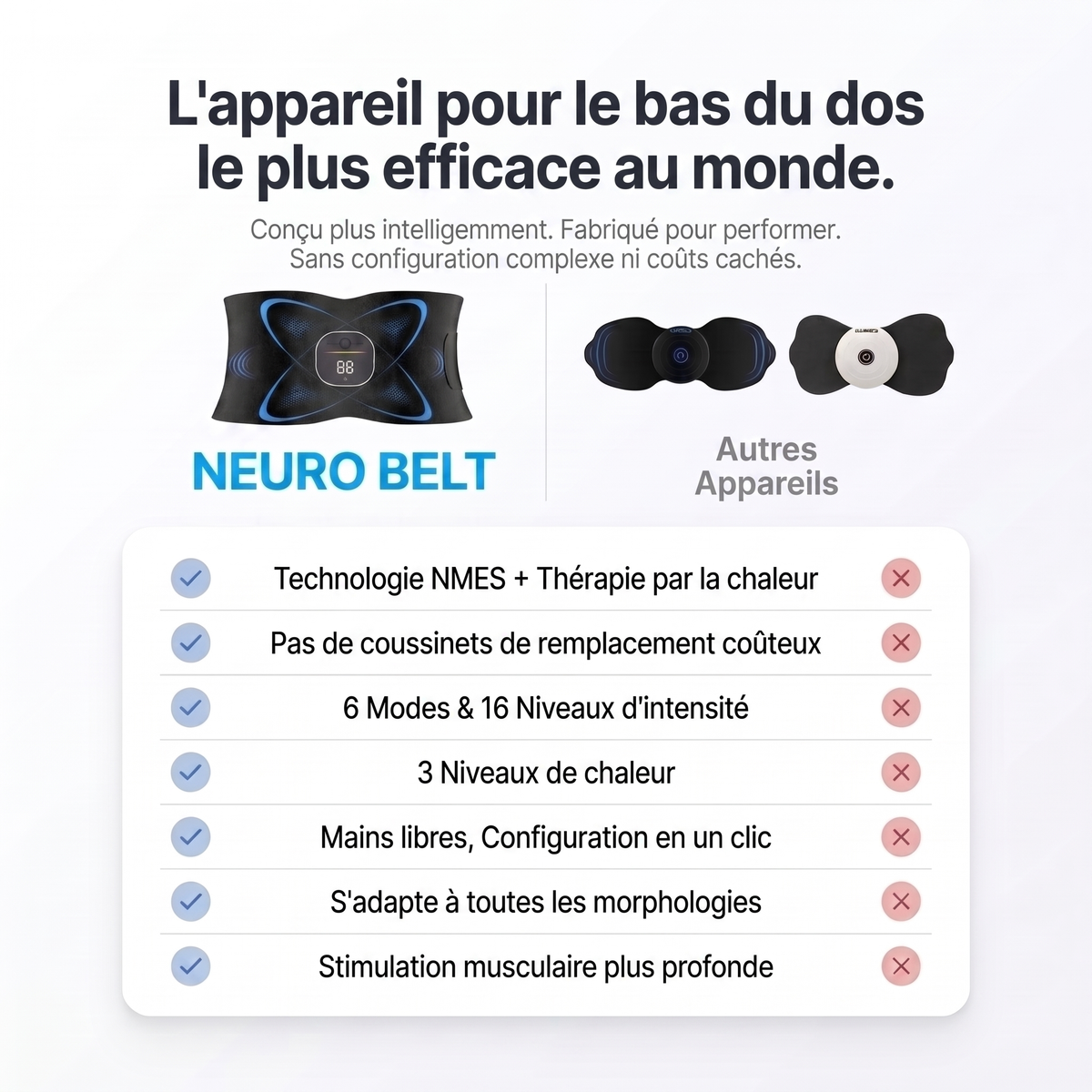 Neuro Belt — Système de Correction Posturale