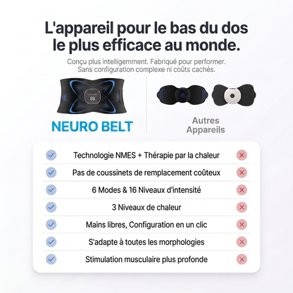 Neuro Belt — Système de Correction Posturale