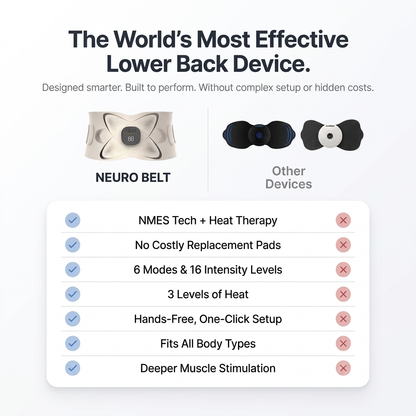NeuroBelt — 4 in 1 Back Therapy System