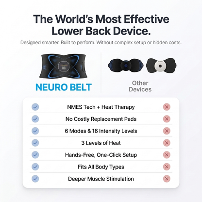Neuro Belt — 4 in 1 Corrective System
